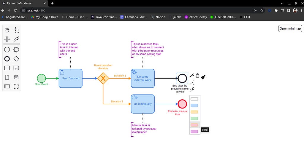 Image of colored BPMN diagram