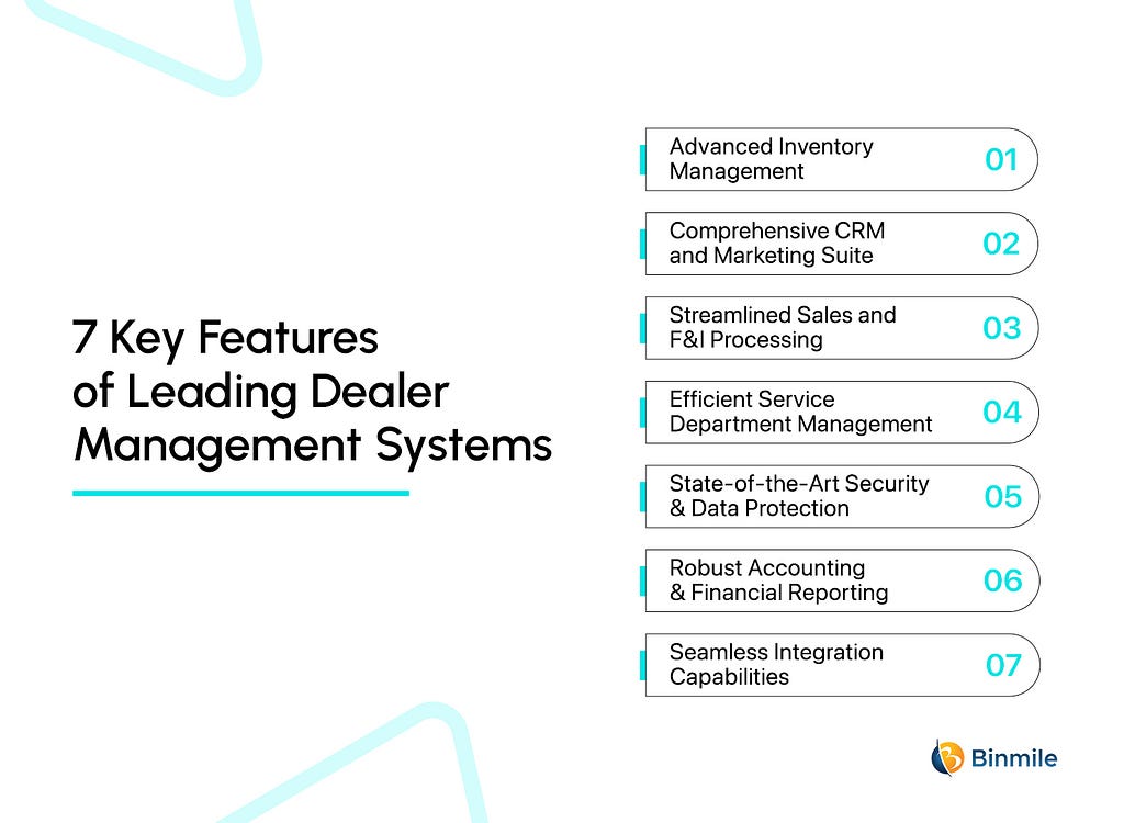 Key Features of Leading Dealer Management Systems