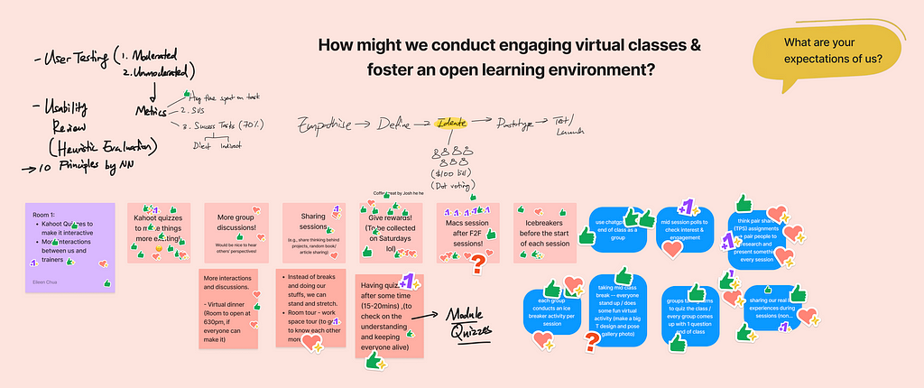 A FigJam board with the question “How might we conduct engaging virtual classes & foster an open learning environment?” accompanied by learners’ suggestions on virtual post-it notes.