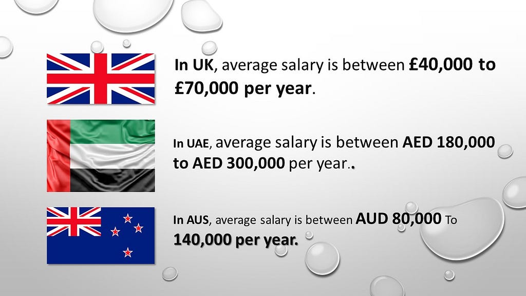 Salaries of PMP Certified ,UK,UAE,AUSTRALIA