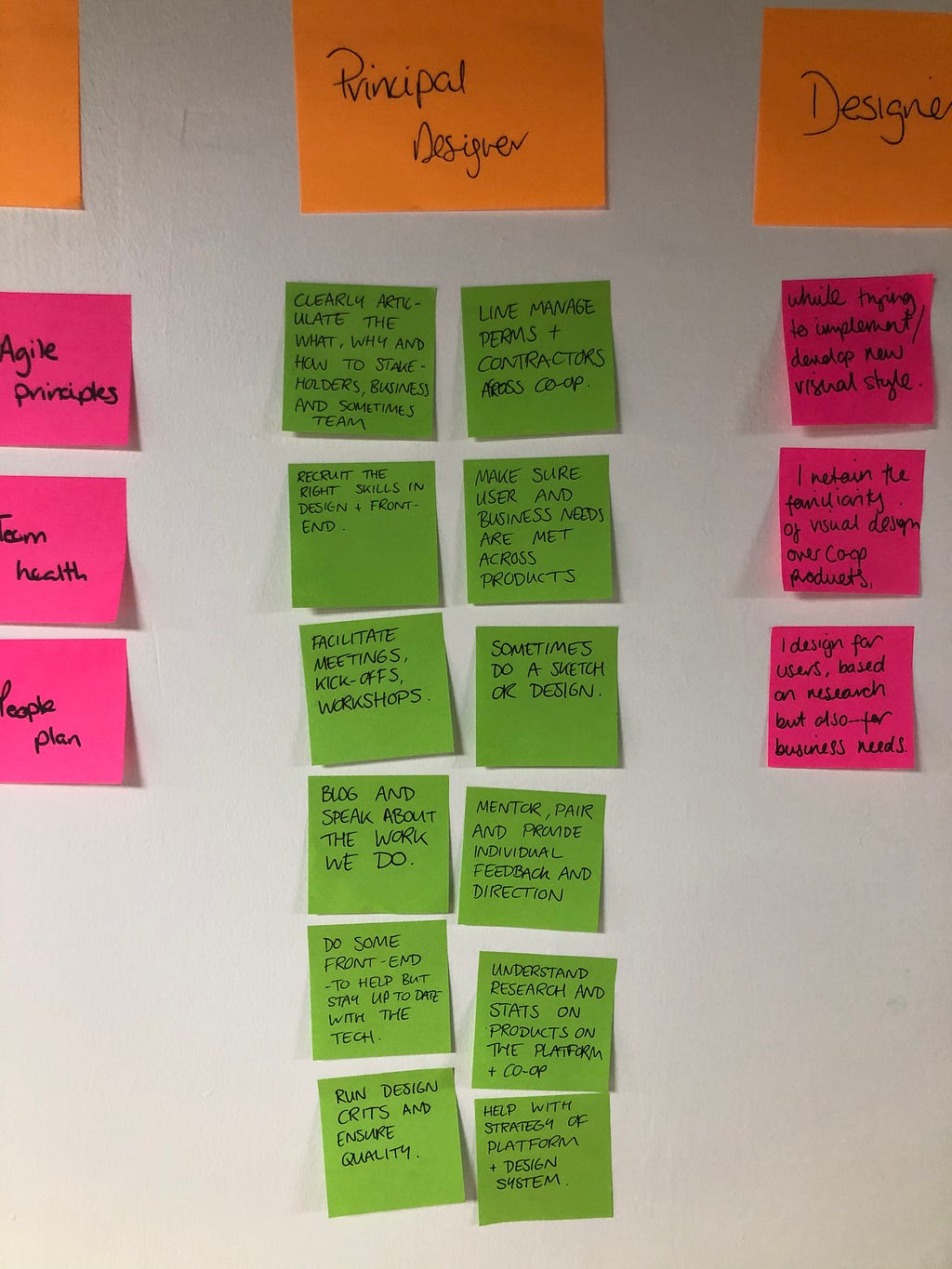 The post-it notes I wrote to explain what i do as a Principal Designer