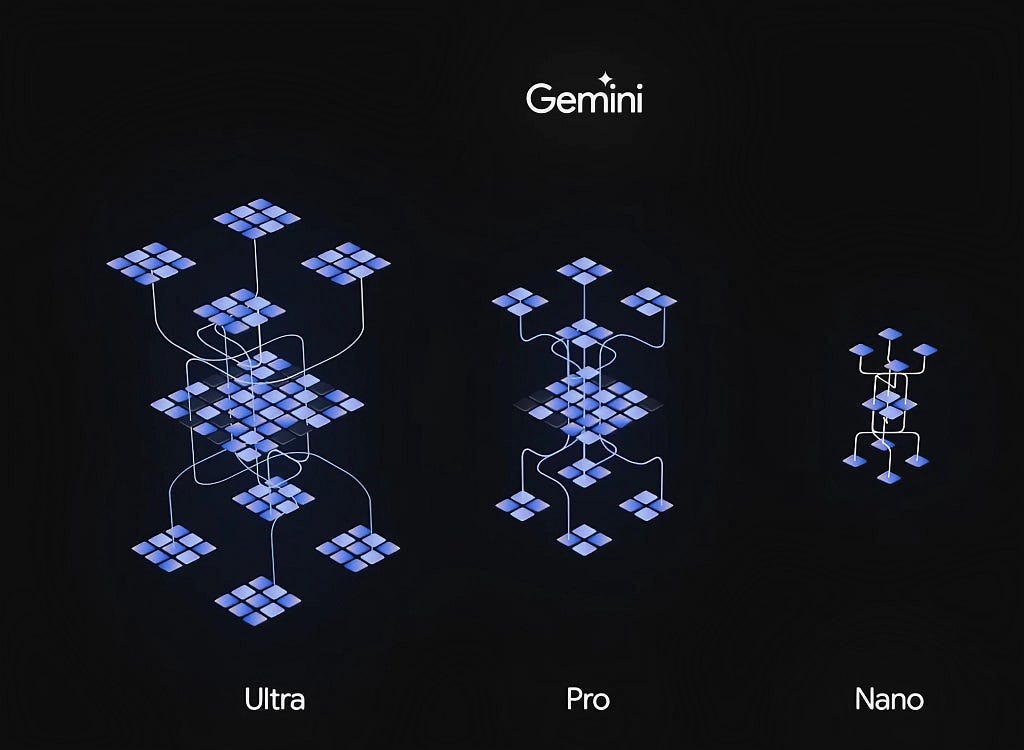 Gemini AI: Three Variations