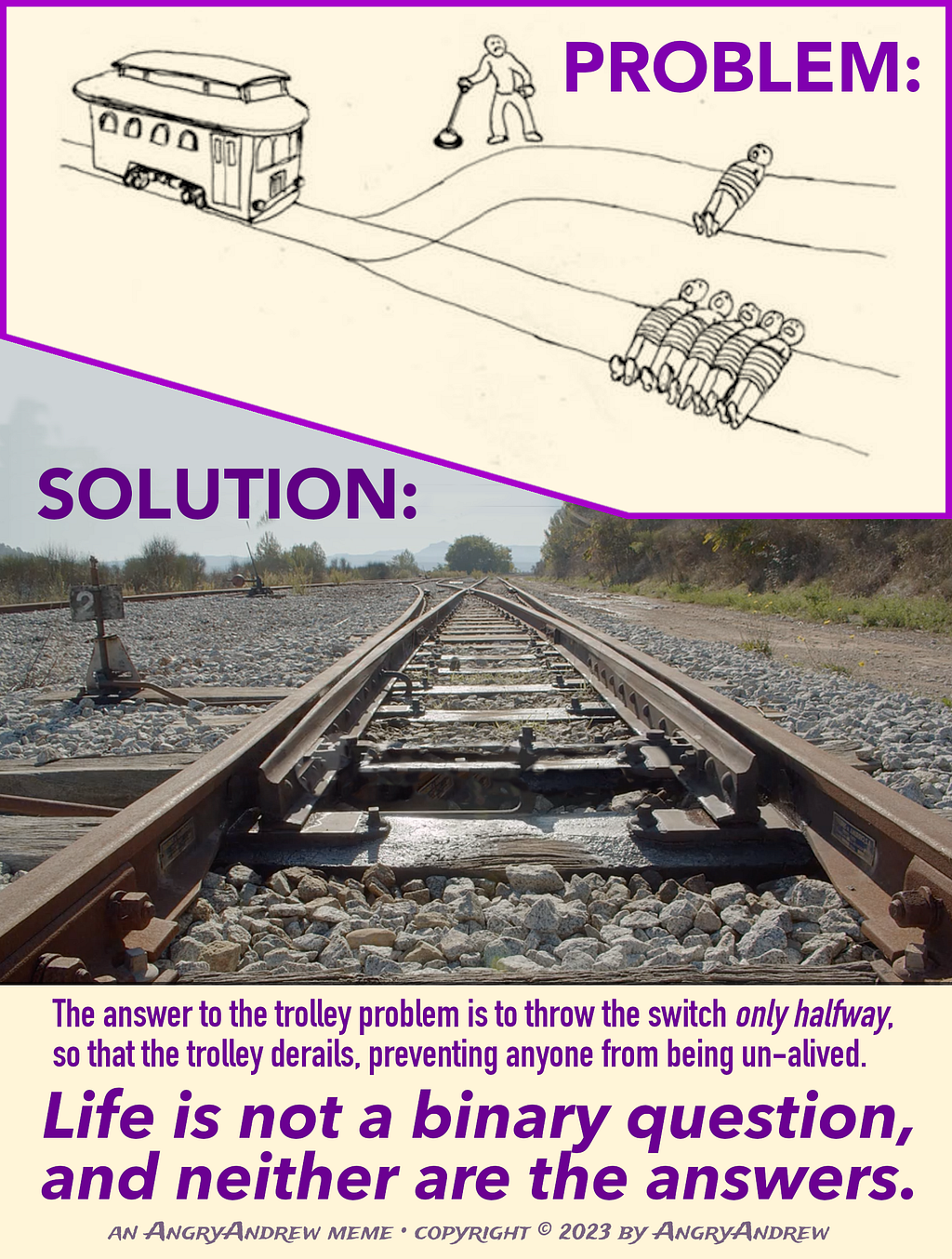 The top portion of this meme shows the classic trolley problem with a guy in a conundrum to throw the switch which will cause the trolley to un-alive one person instead of four people, as if that were the only choice. Below that shows a railroad switch in the halfway position, and then below that is the following text: The answer to the trolley problem is to throw the switch only halfway, so that the trolley derails preventing anyone from being un-alived. Life is not binary, and neither are the