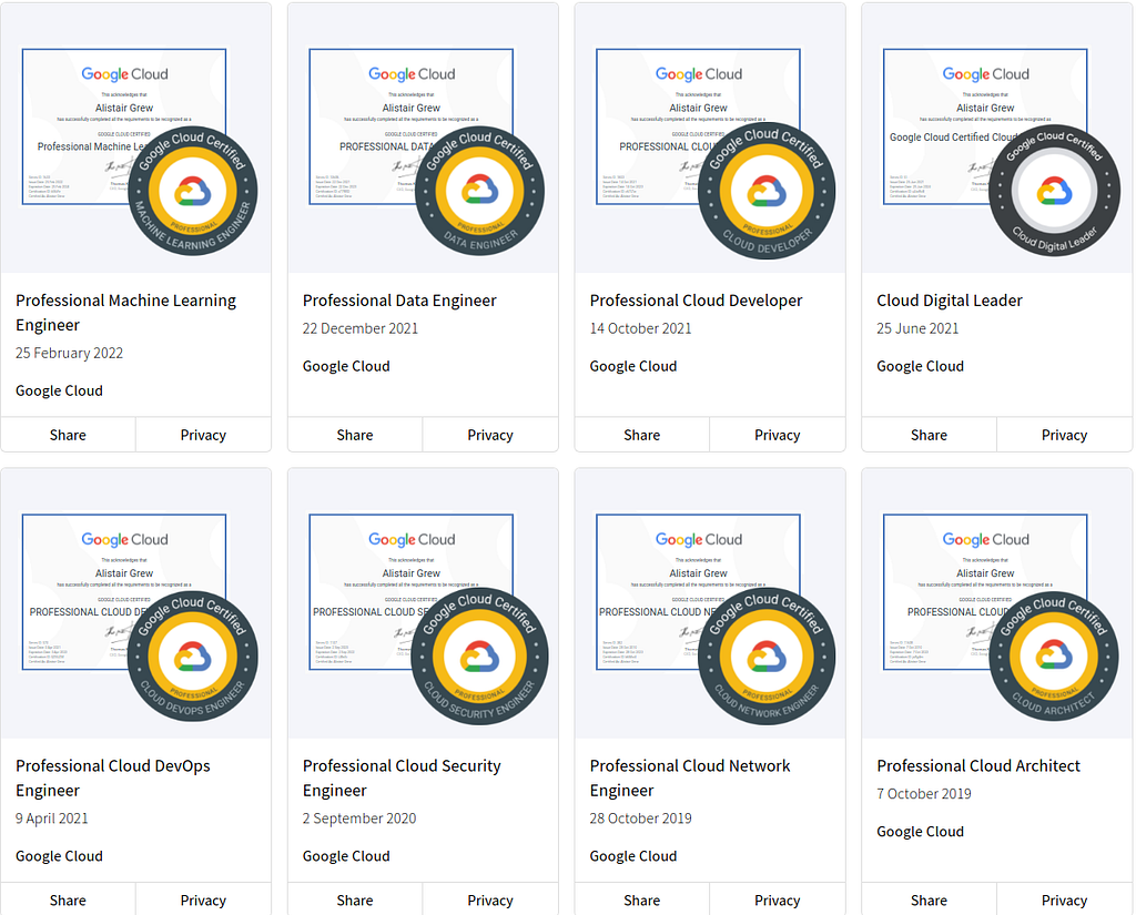 My collection of Google Certifications