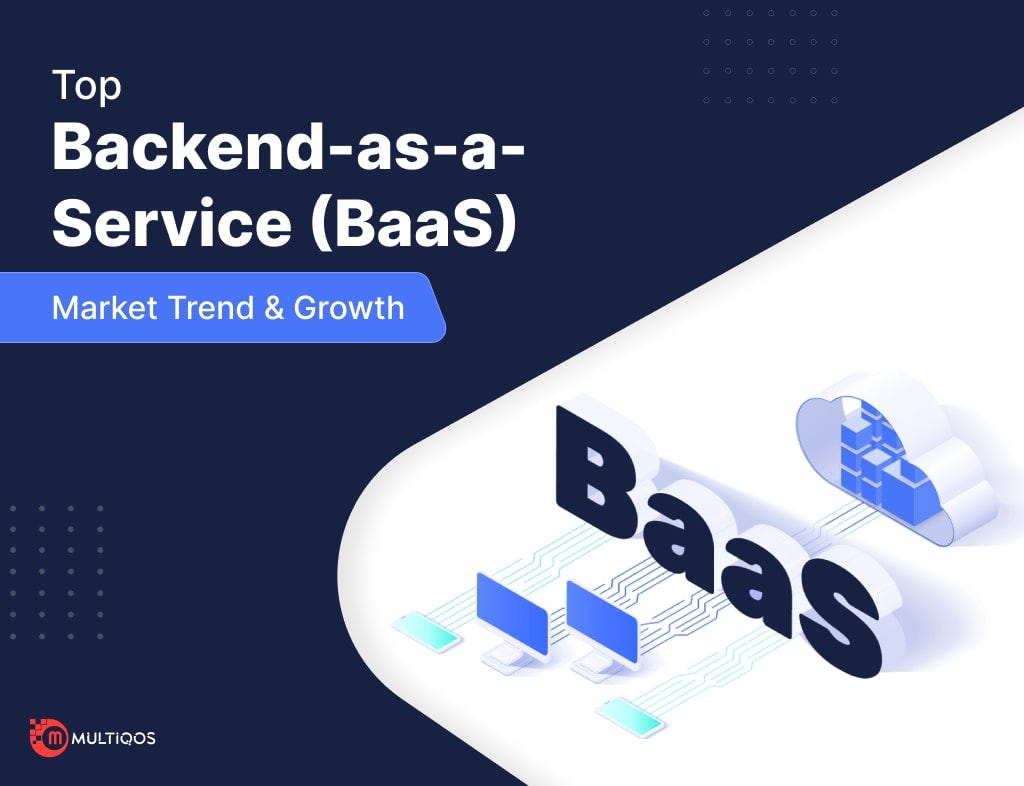 BaaS Solutions