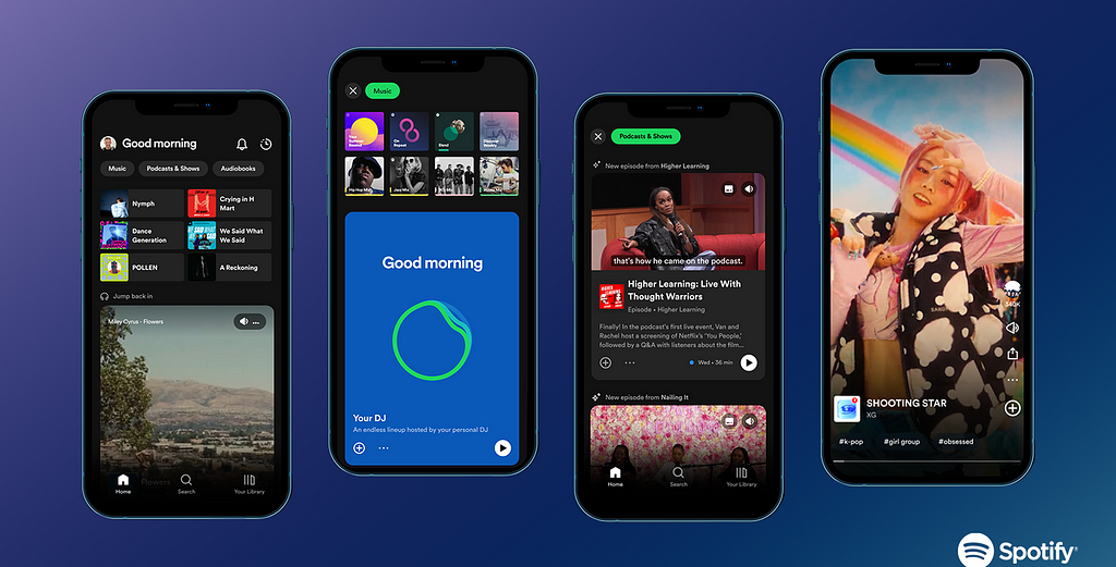 Mobile phone mockups of Spotify’s home screen, music, podcast, and song detail pages