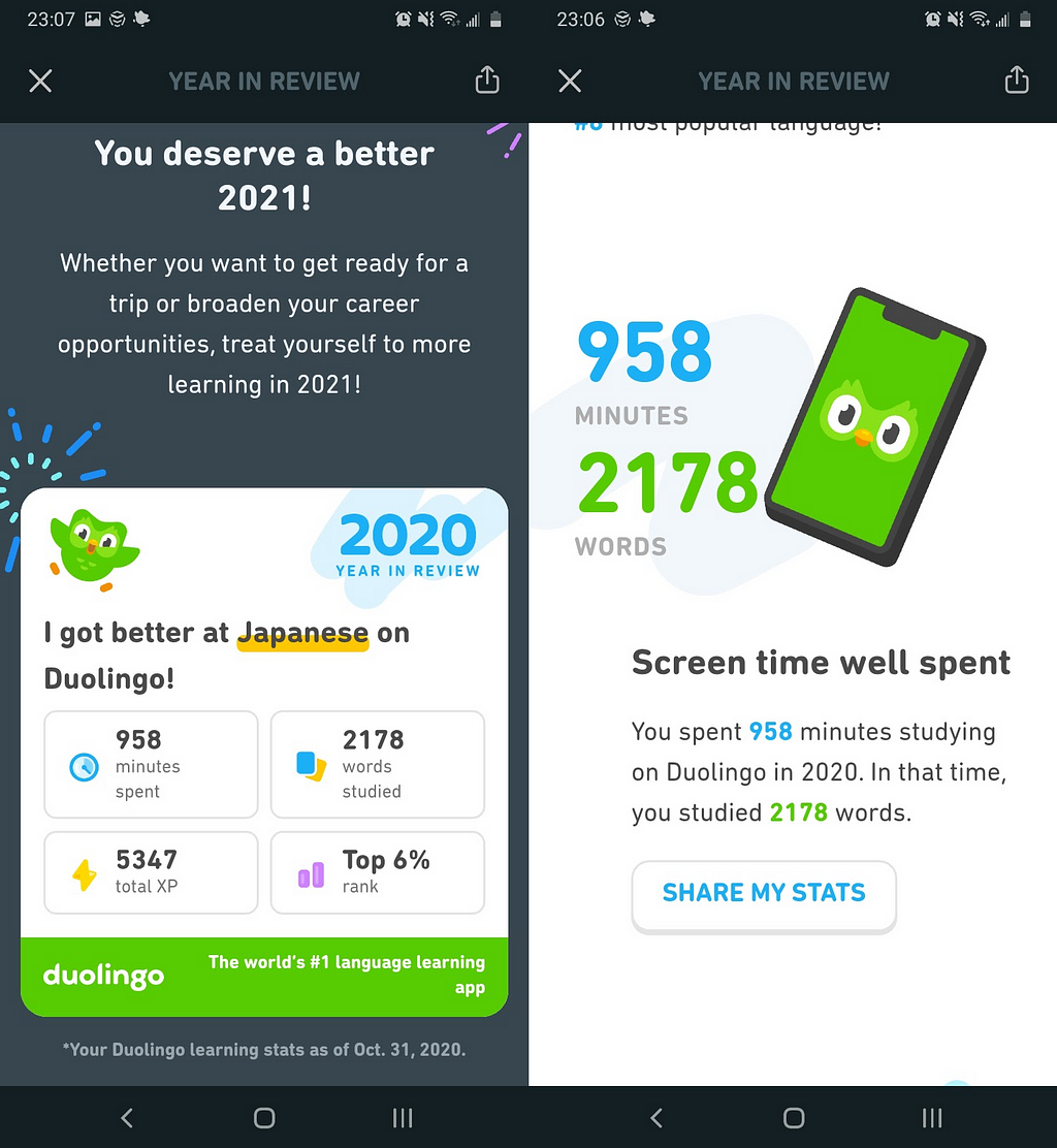 2 screenshots from Duolingo’s “Year in Review”, showcasing stats from 2020 usage: 958 minutes spent, 2178 words studied, top 6% rank.