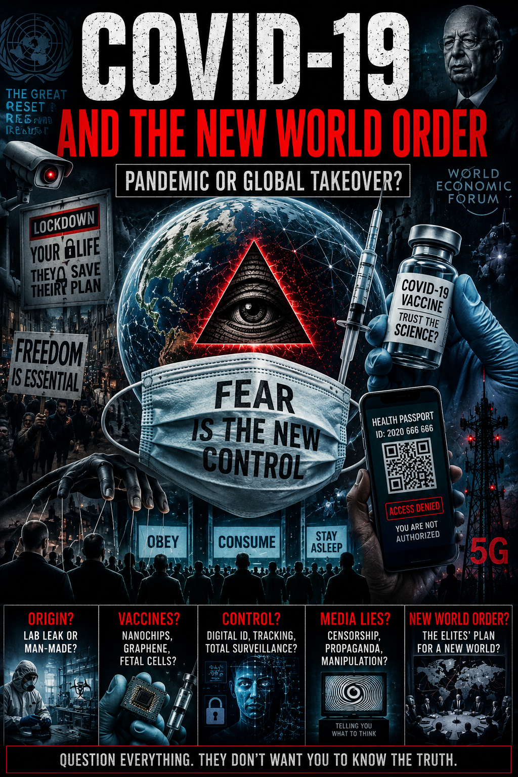 The Pandemic That Changed Freedom Forever”