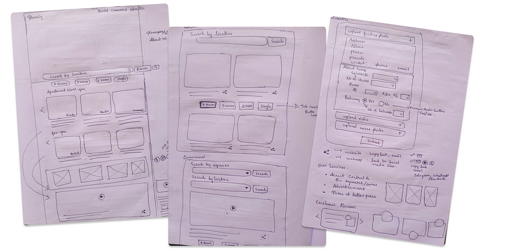 Images of paper wireframes that created in the ideation process