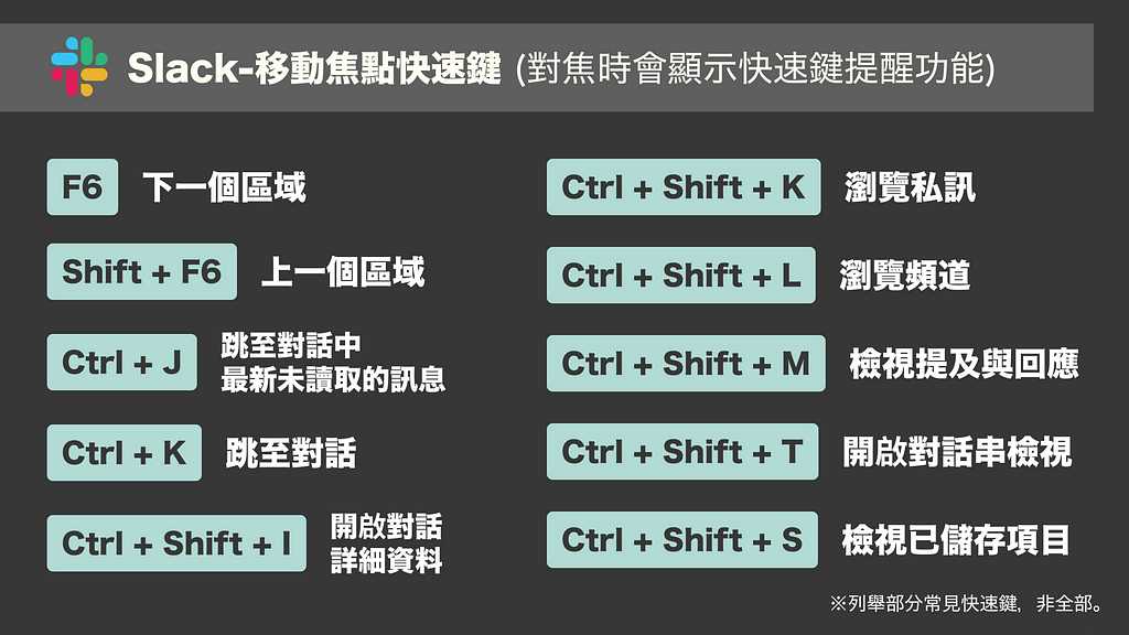 Slack-移動焦點快速鍵