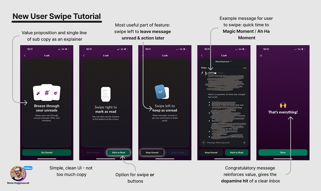 Analysis of Slack’s swipe carousel showing 5 screens of the tutorial