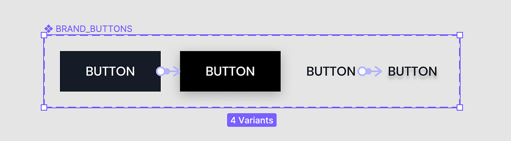 Buttons variants from Figma