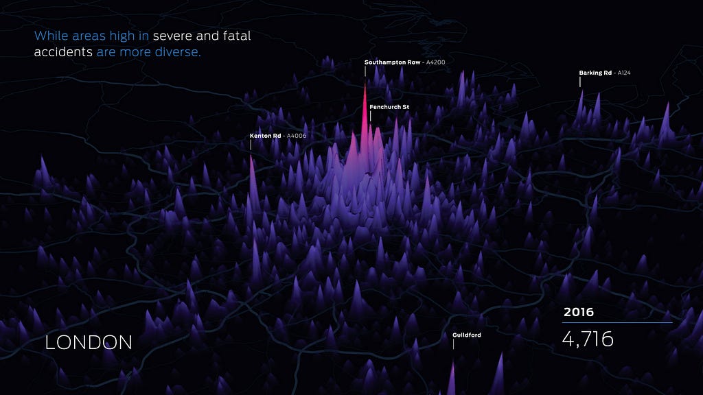 Data visualisation for Ford Smart Mobility promoting road safety and illustrating how big data can help reduce accidents.