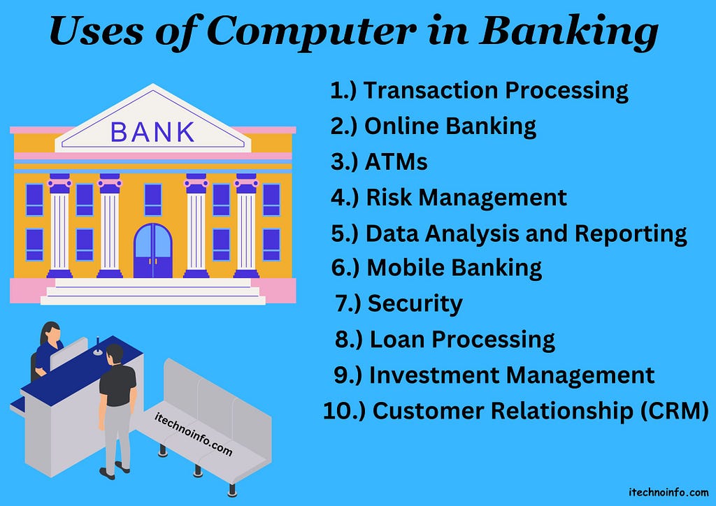 Uses of Computer in Banking