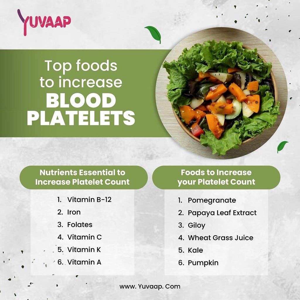 platelet increase food