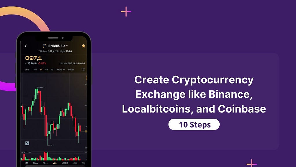 start a crypto exchange — 10 simple steps