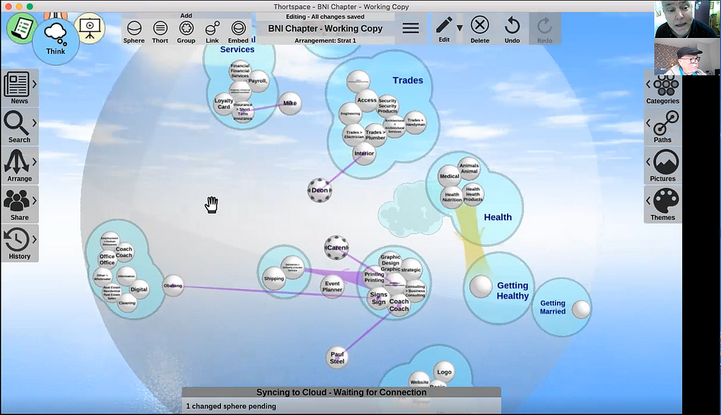 Mind map mindmap mind mapping mindmapping software Thortspace accelerated learning problem solving