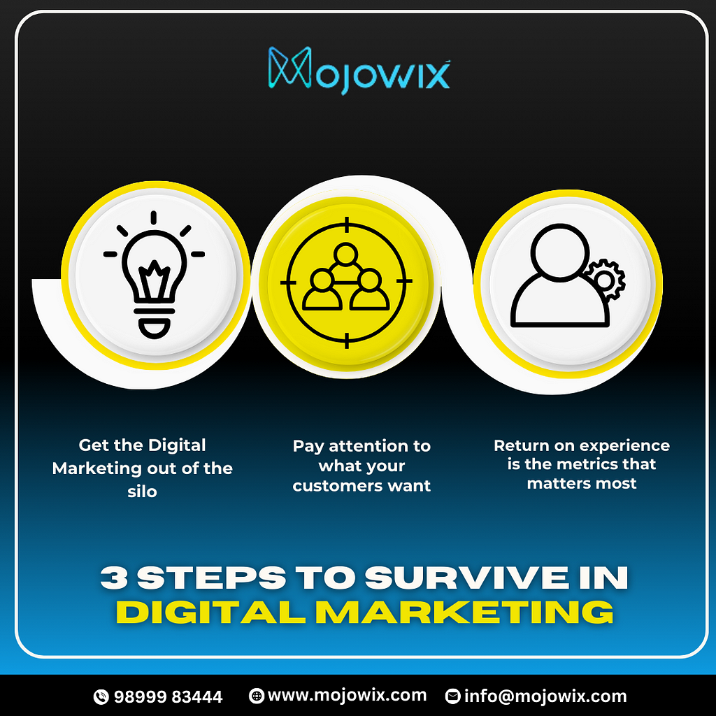 There are three things you need to know if you want to survive in the world of digital marketing: