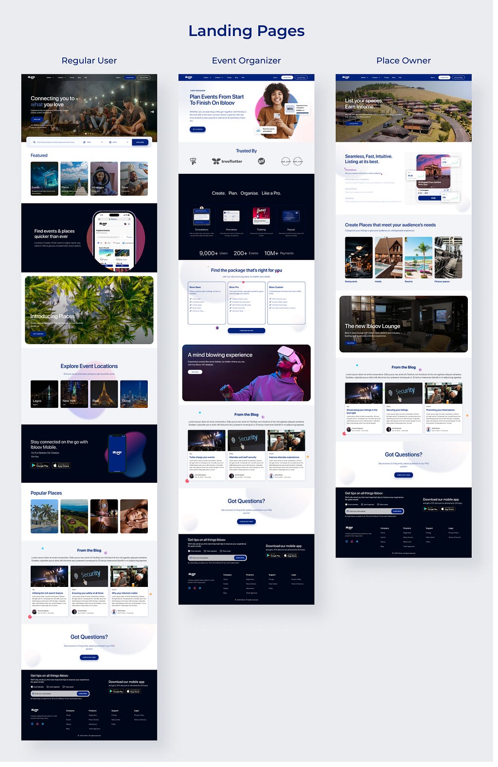 A picture showing the 3 landing pages (Regular User, Event Organizer and Place Owner)