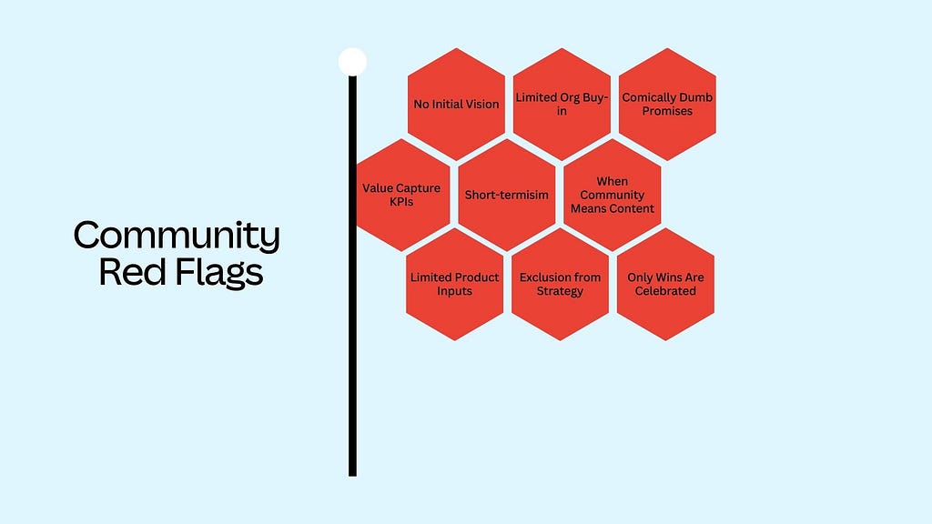 A visualization of the 9 red flags addressed in this article. A series of red hexagons arranged to mimic a flag. Each hexagon includes text referencing one of the warnings: no initial vision, limited organizational buy-in, comically dumb promises, value capture KPIs, short-termism, when community means content, limited product inputs, exclusion from shaping strategy, and only wins are celebrated.