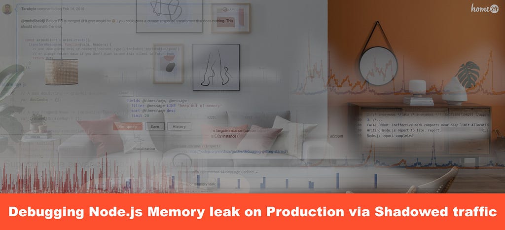 Room as  background with various charts. Text: Debugging Node.js Memory leak on Production via Shadowed Traffic. At home24