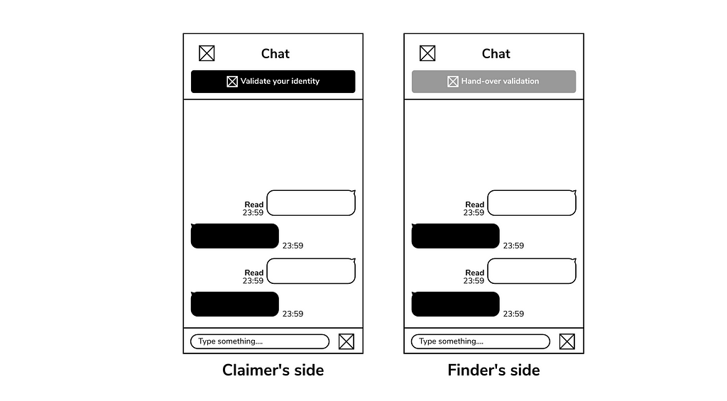 Wireframe of the chat screen