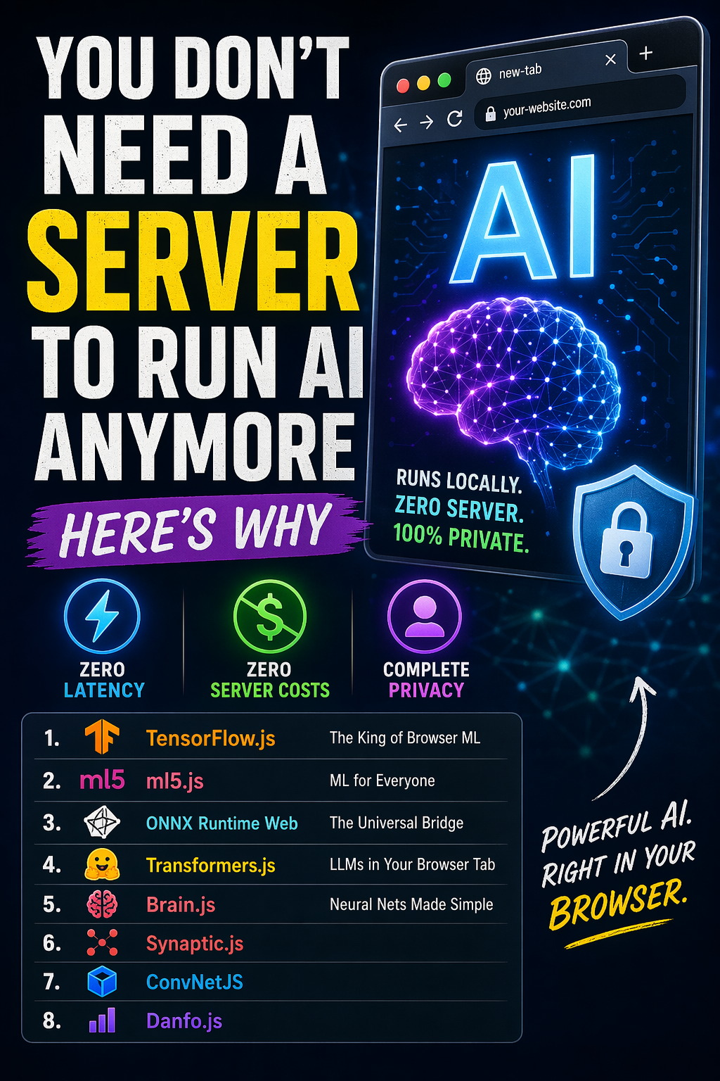 You Don’t Need a Server to Run AI Anymore — Here’s Why