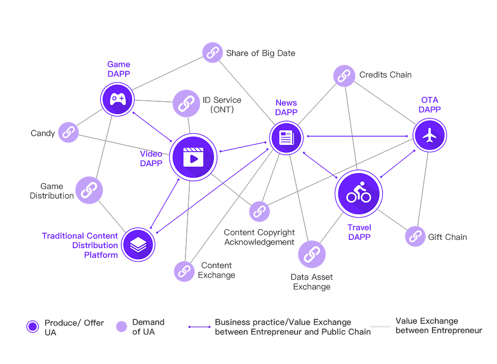 Merculet: report by icodrops community Merculet: report by icodrops community