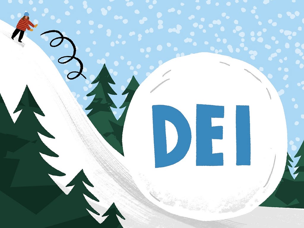 A woman pushing a huge growing snowball down a hill, with the word DEI on it.