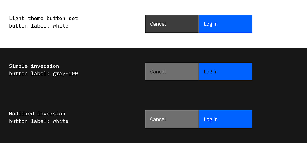 Switching to dark theme is not always as simple as a background–text color flip.
