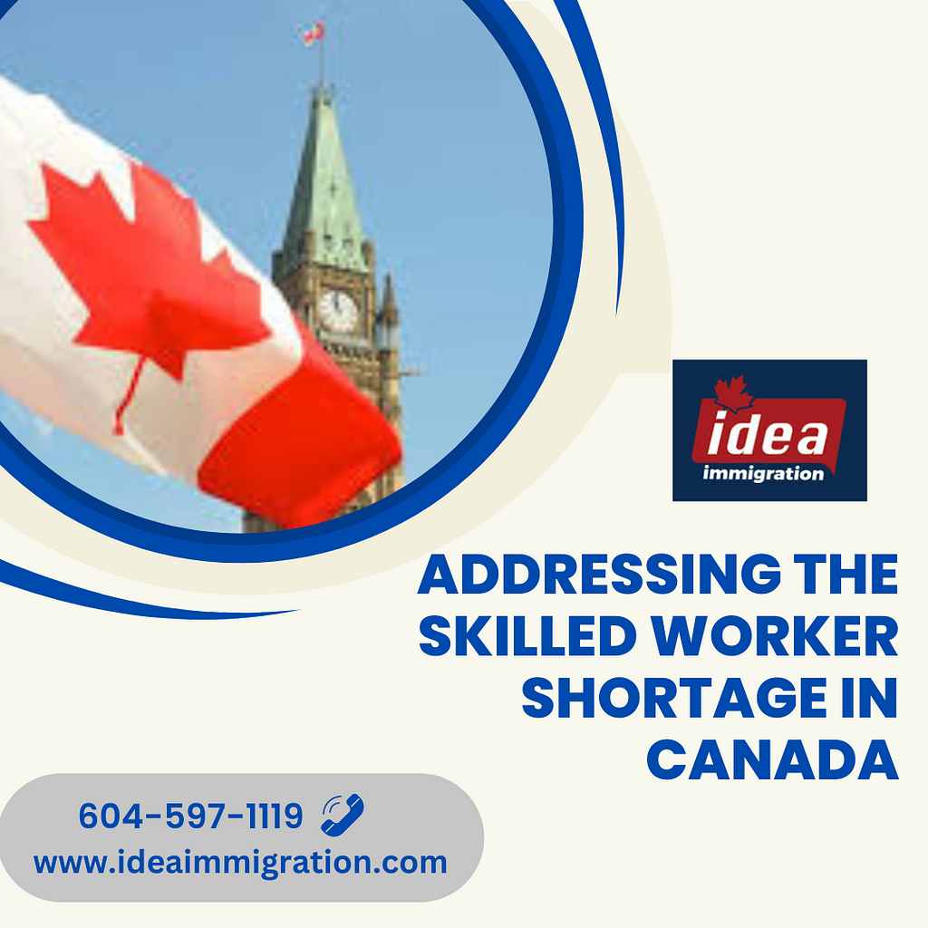 skilled worker in canada