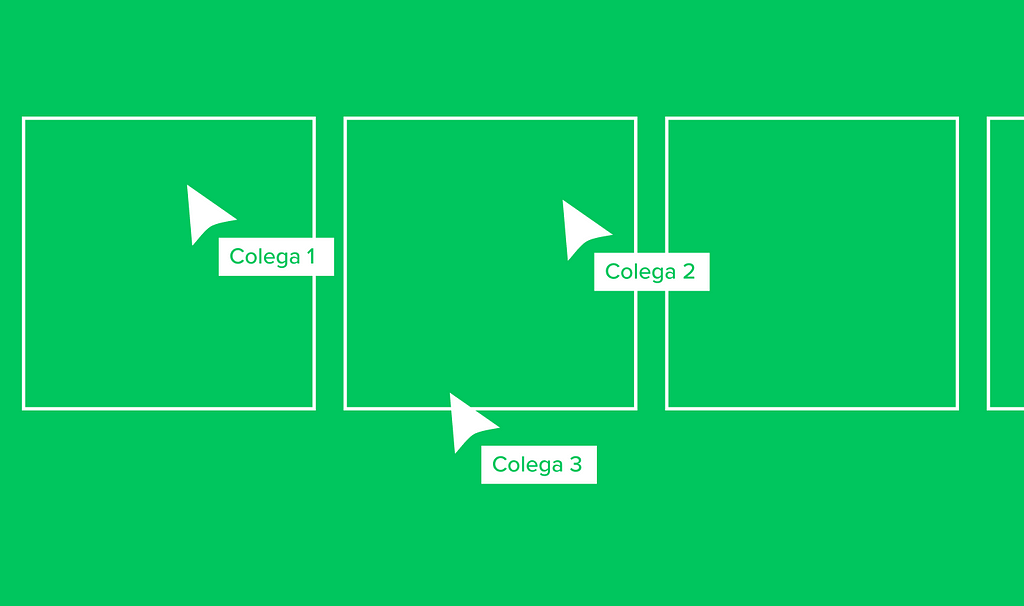 Imagem com fundo verde, em que três setas de mouse brancas aparecem com o indicativo “Colega 1”, “Colega 2”, “Colega 3”. As setas estão distribuídas pela imagem, com quadrados ao fundo representando as imagens criadas em conjunto.