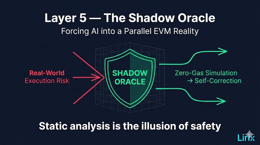The Sandbox Oracle: Decompiling EVM Reverts to Architect Self-Healing Web3 Agents