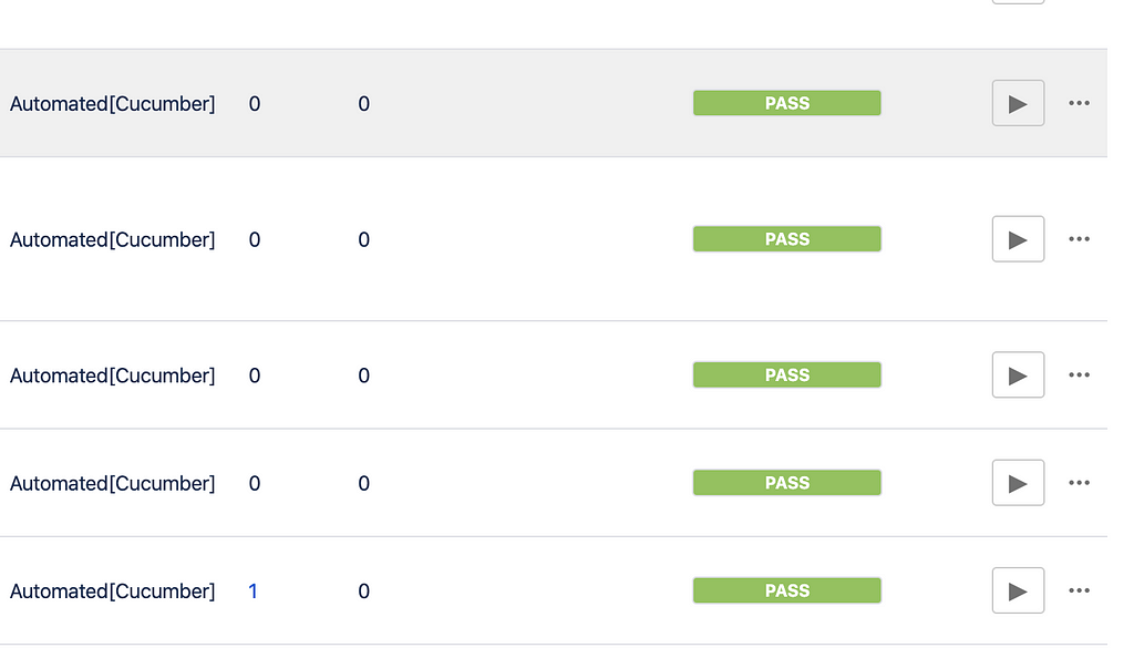 Jira functional test results with all tests passing