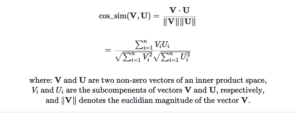 Definition of semantic similarity using cosine metrics between vector embeddings