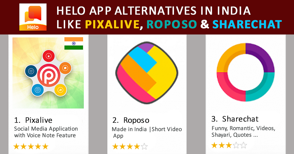 Pixalive, Helo App, Roposo, Sharechat