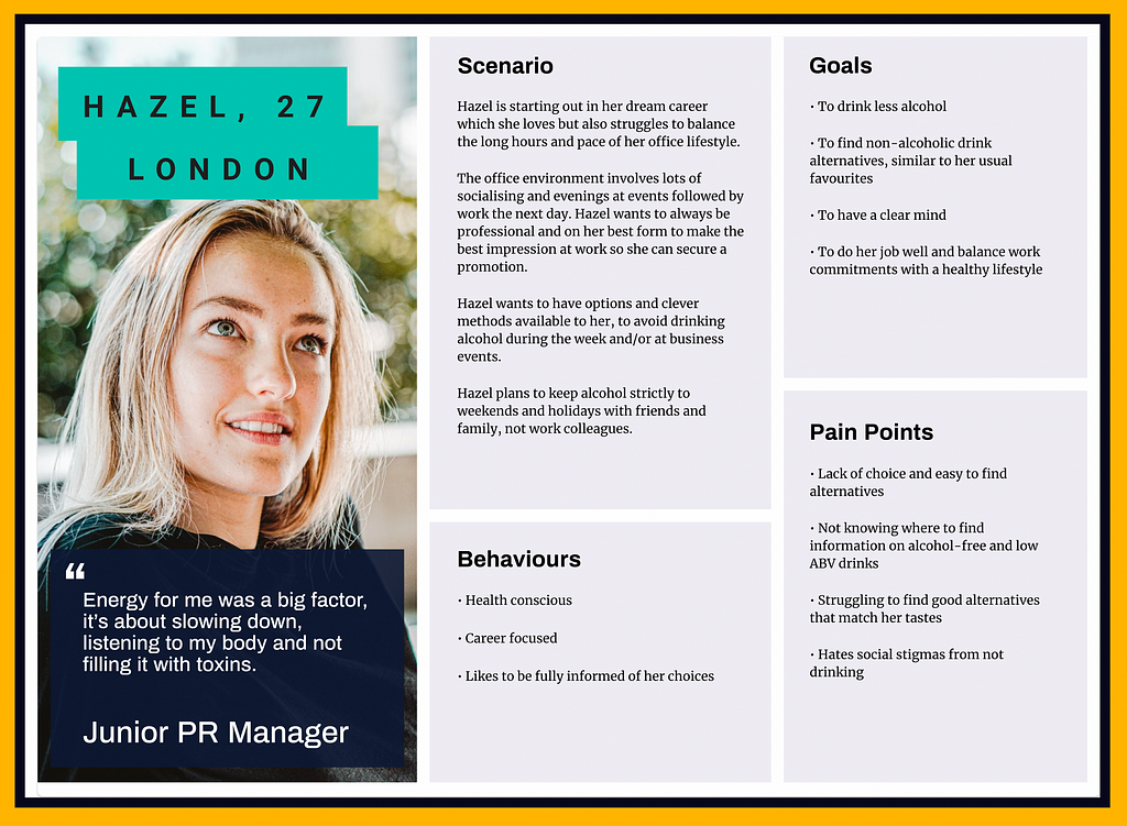 A template showing the persona, Hazel, 27 from London. Including Hazel’s scenario, behaviours, goals and paint points.