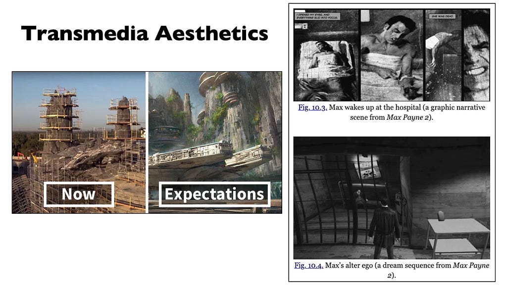 Examples of how an aesthetic carries across different media with transmedia narratives.