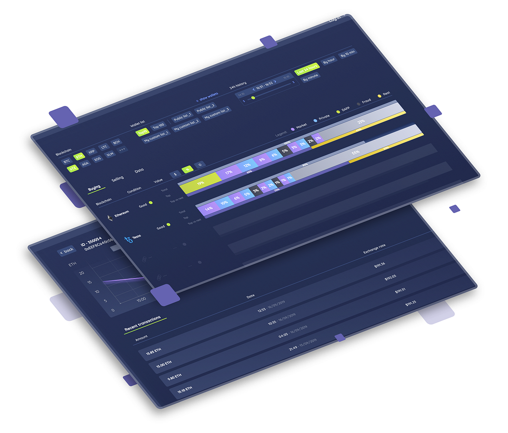 Flowblock.io by Scalac.io