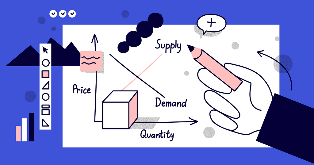 a graph representing supply and demand