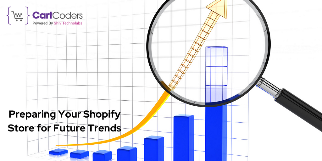 Preparing Your Shopify Store for Future Trends