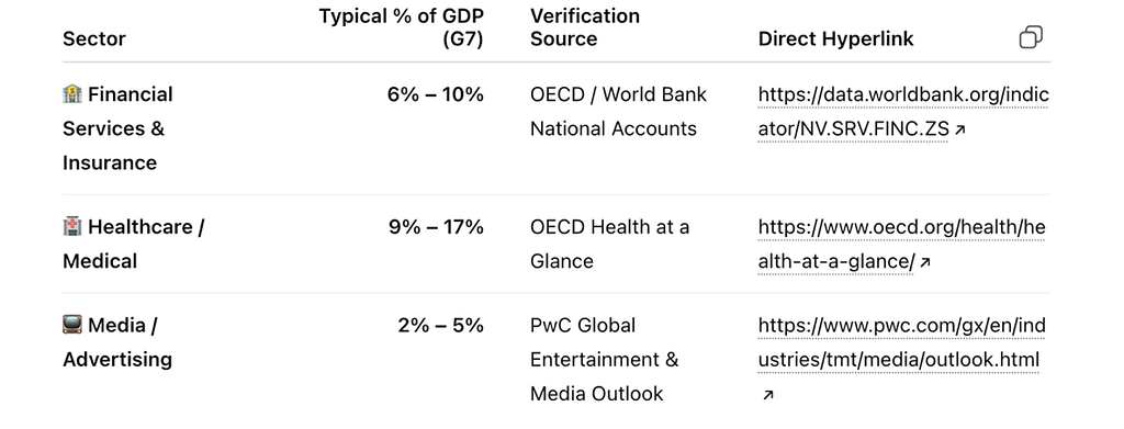 Weekly Intelligence Brief 8th May 2026