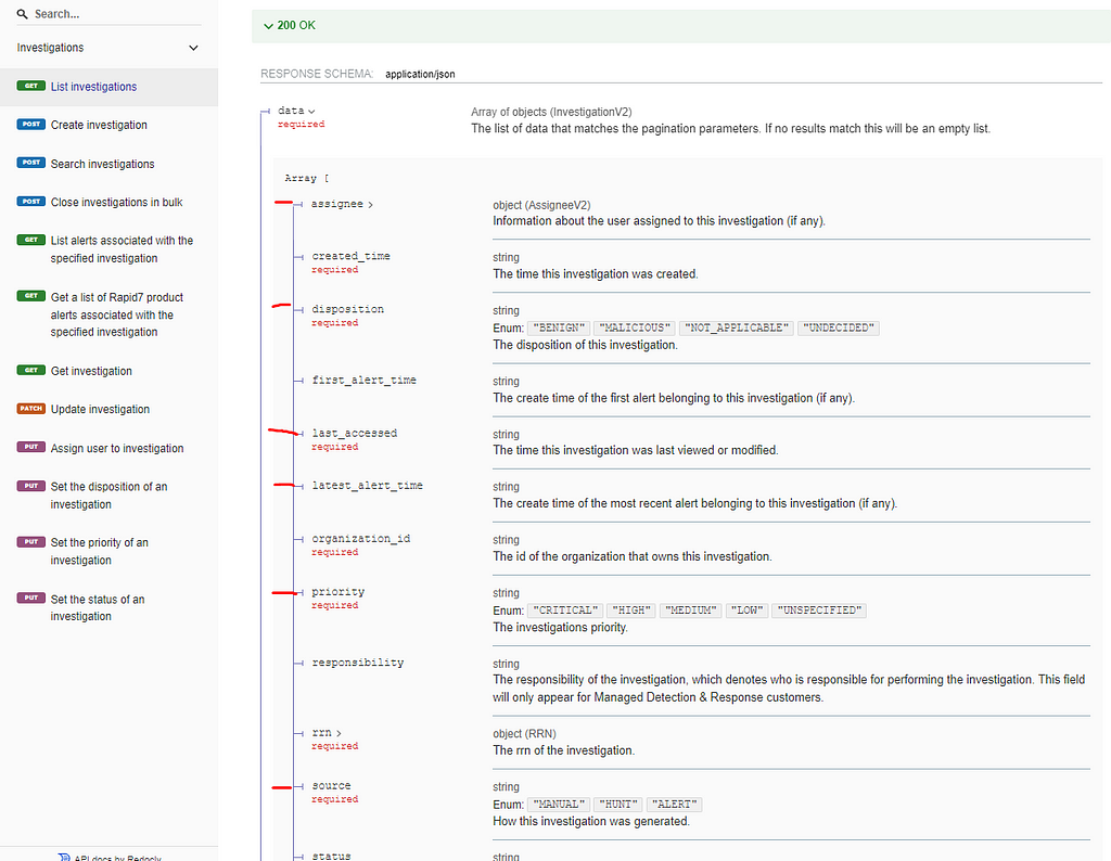 Screenshot of the API page of the InsightIDR List Investigations API operations with some options marked.