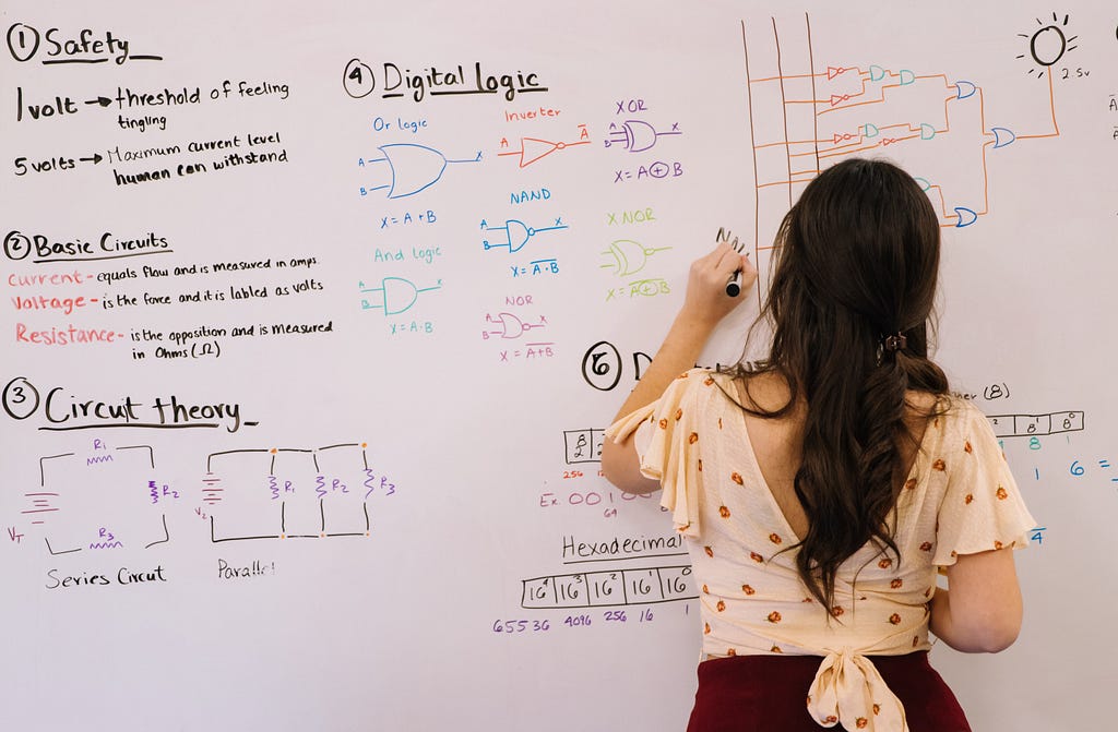 Woman whiteboarding about circuit theory