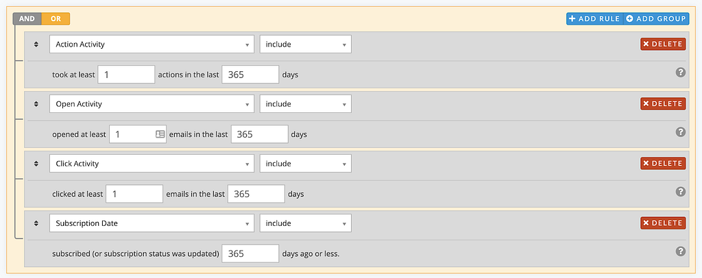 A sample ‘actives’ query in Action Network.