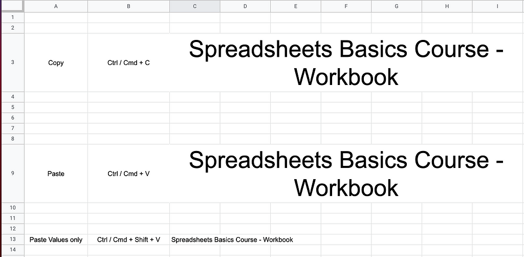 Spreadsheet showing the difference between Paste and Paste Values Only. Text in three rows reads: Copy. Ctrl / Cmd + C. Spreadsheets Basics Course — Workbook New row. Paste Ctrl / Cmd + V. Spreadsheets Basics Course — Workbook. New row. Paste Values only. Ctrl / Cmd + Shift + V. Spreadsheets Basics Course — Workbook. The first two “Spreadsheets Basics Course — Workbook” are large and the cells are merged. The final one is the same as the default spreadsheet text.