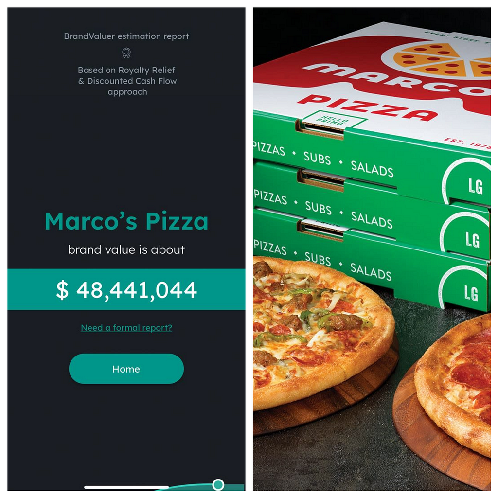 Marco’s Pizza brand worth estimation from BrandValuer