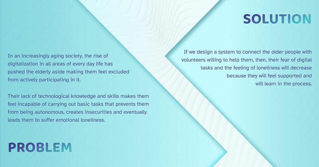 A digital generated image that depicts the problem and the solution of the project that we talk about during the article about the big gap for older people when using internet and the need of creating a communication networks to overcome it