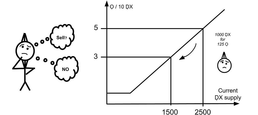 Celebrating the first anniversary of iexec's ico Celebrating the first anniversary of iexec's ico
