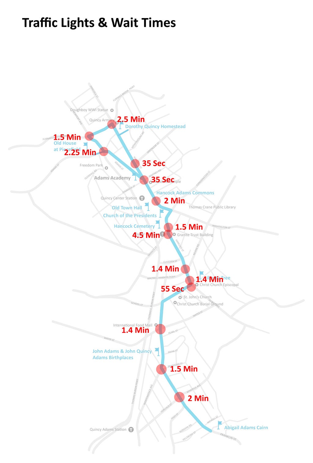 Marked up map of the Presidents Trail with traffic lights & wait times